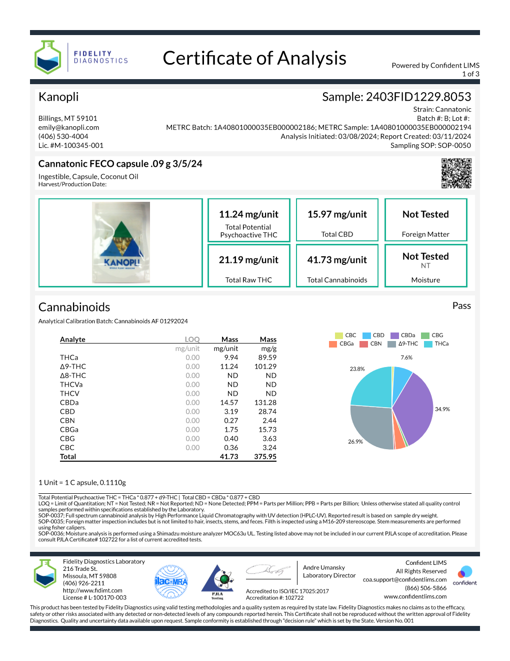 Cannatonic FECO capsules x 30