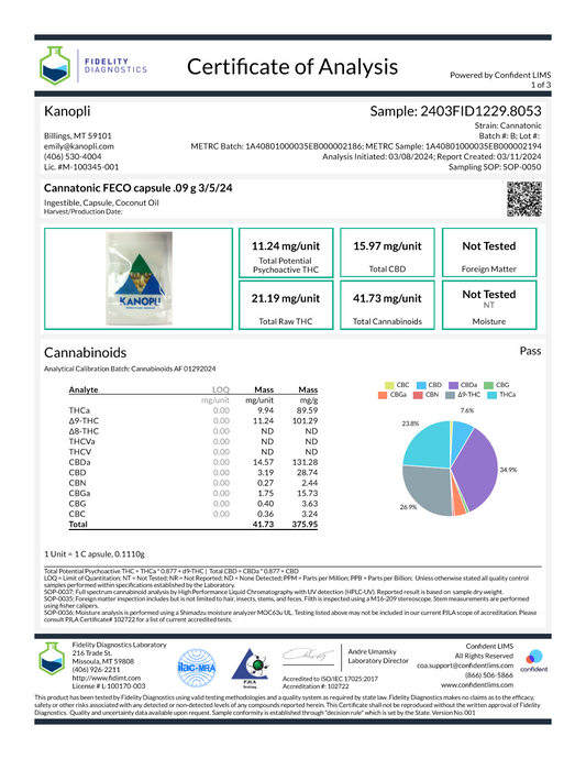 Cannatonic FECO capsules x 30