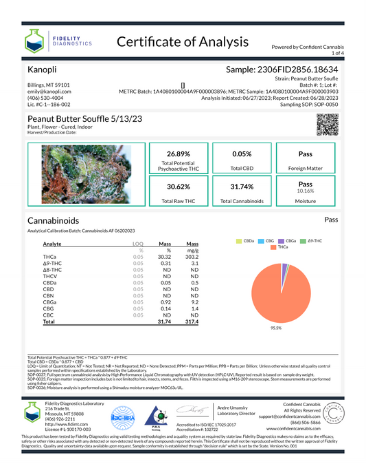 Peanut Butter Souffle' - Hybrid Bud 26.89% THC (May 2023)