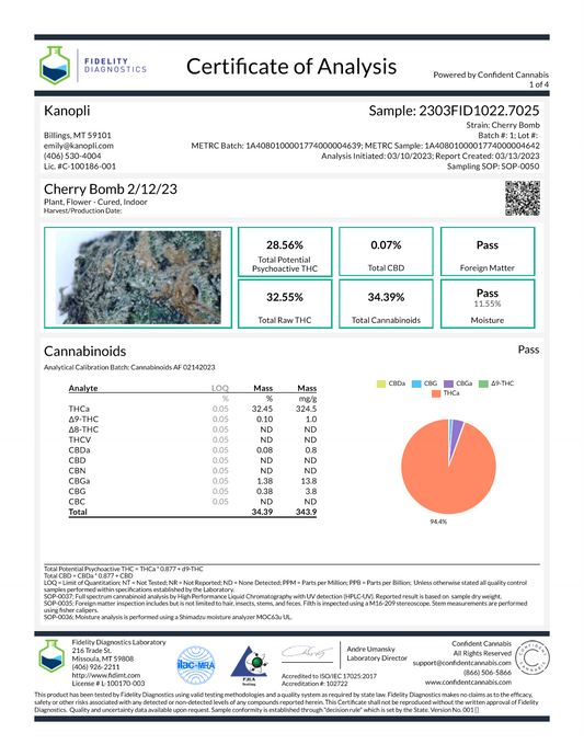 Cherry Bomb - Hybrid Bud 28.56% THC (Feb. 2023) MEDICAL