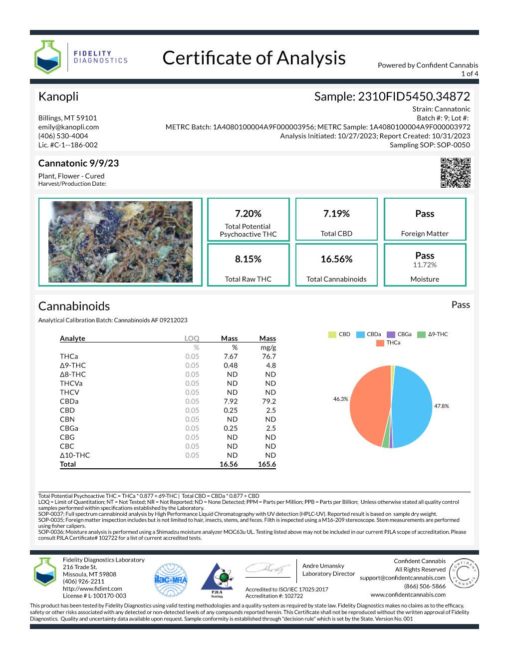 Cannatonic - Hybrid shake (7% THC, 7% CBD) Sept. 2023 (5 grams)