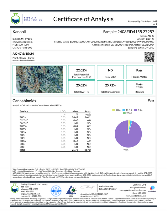 AK-47 - Sativa 22% THC (June 2024) shorties (2.5 grams)