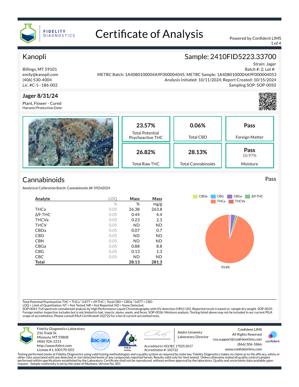 Jager - Indica bud (23.57% THC) Aug. 2024