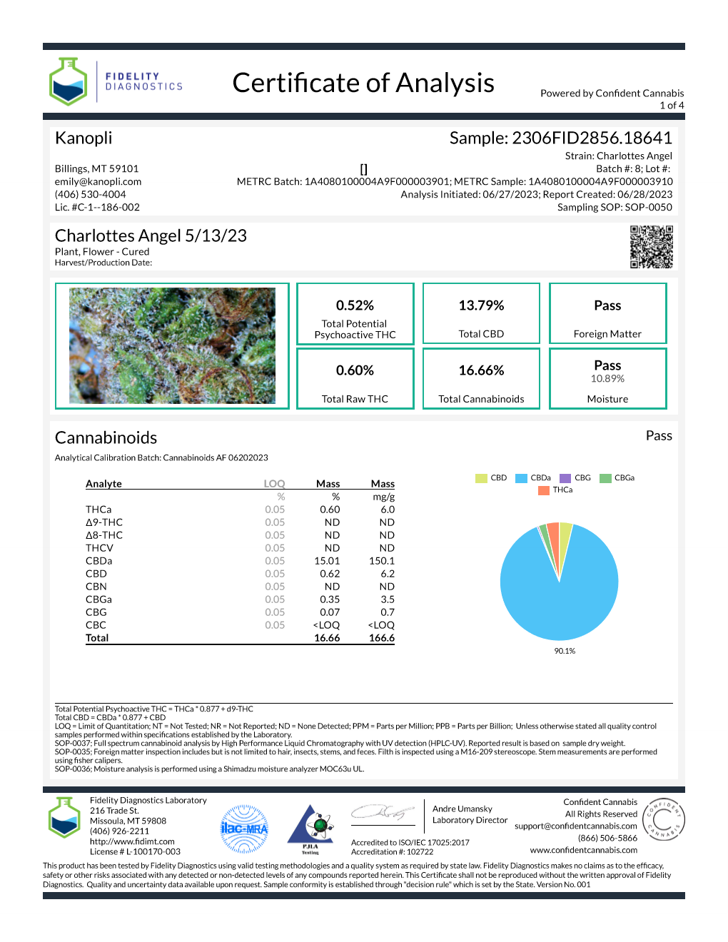 Charlotte's Angel - High CBD 15% CBDa (May 2023) shorties (2.5 grams)