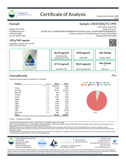 THC FECO capsules x 17 (46.76 mg each) 794.92 mg total THC