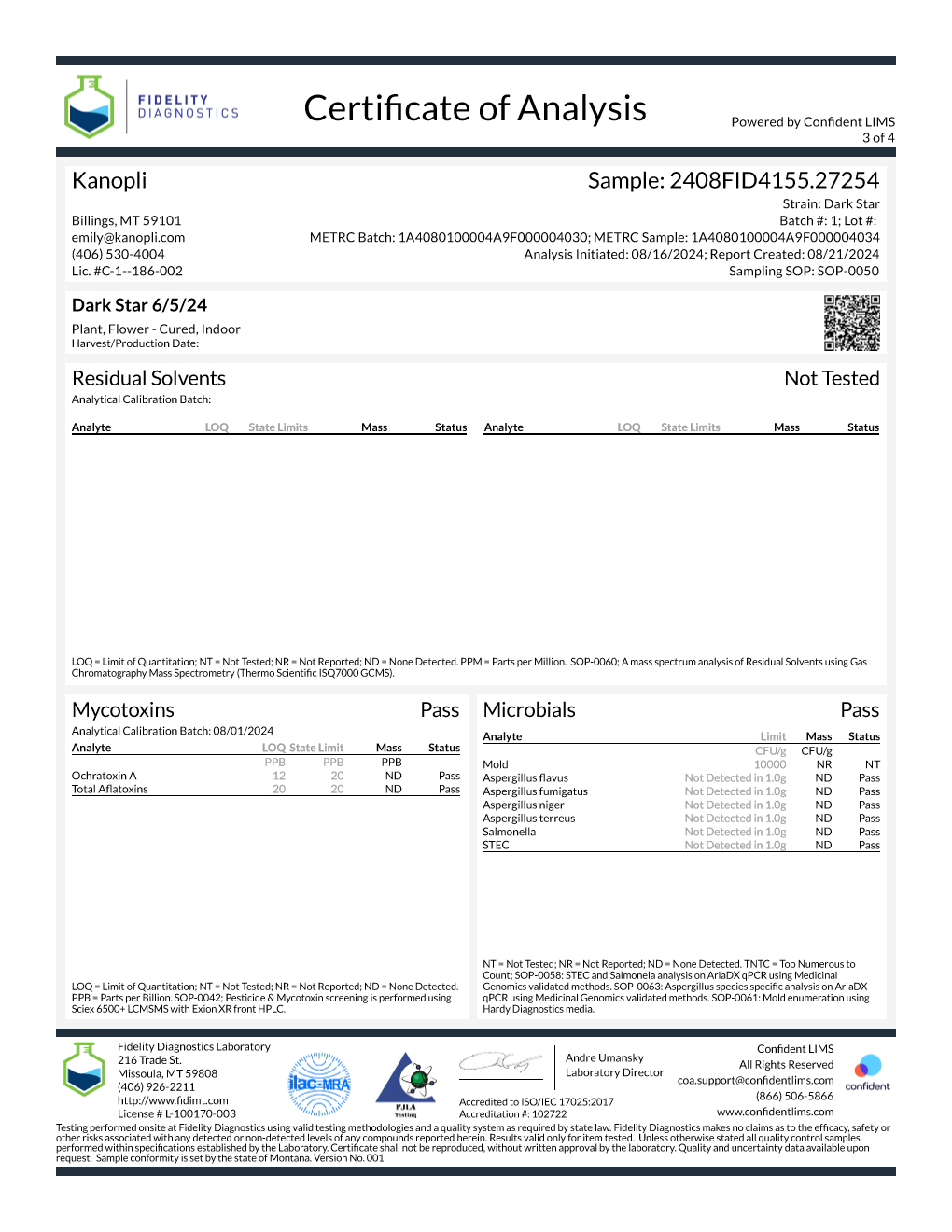 Darkstar - Indica shake (19.86% THC) June 2024