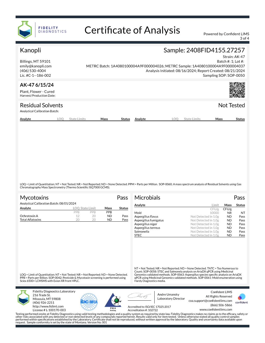 AK-47 - Sativa 22% THC (June 2024) shorties (2.5 grams)