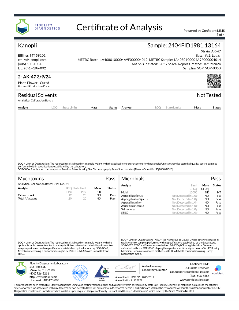 AK-47 - Sativa Bud 26.13% THC (March 2024)