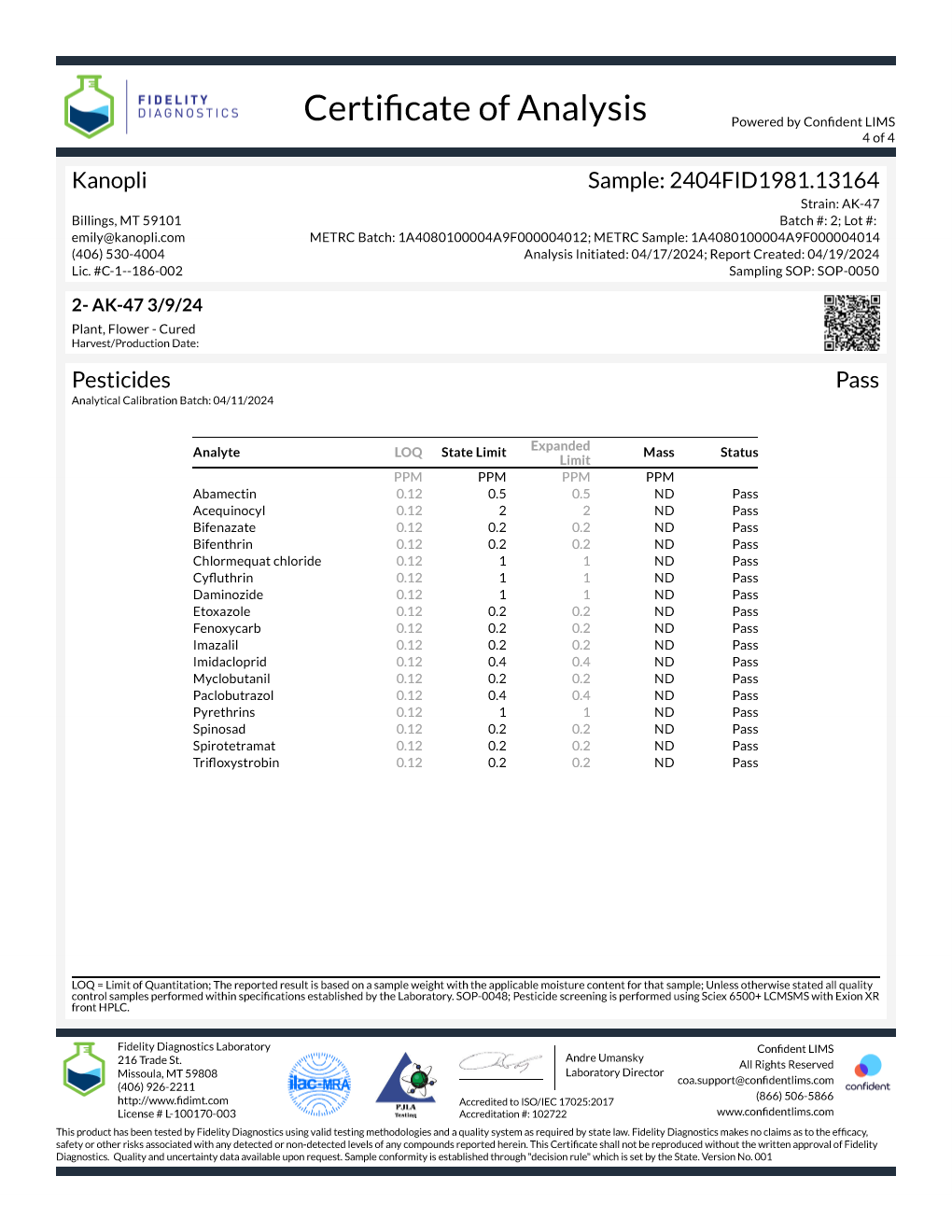 AK-47 - Sativa Bud 26.13% THC (March 2024)