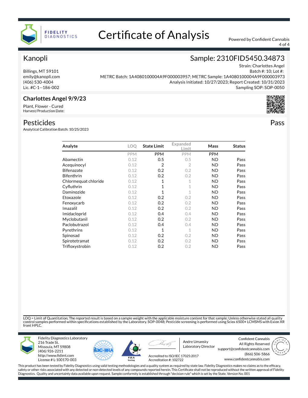 Charlotte's Angel - CBD Dominant 15% CBDa (Sept. 2023) MEDICAL