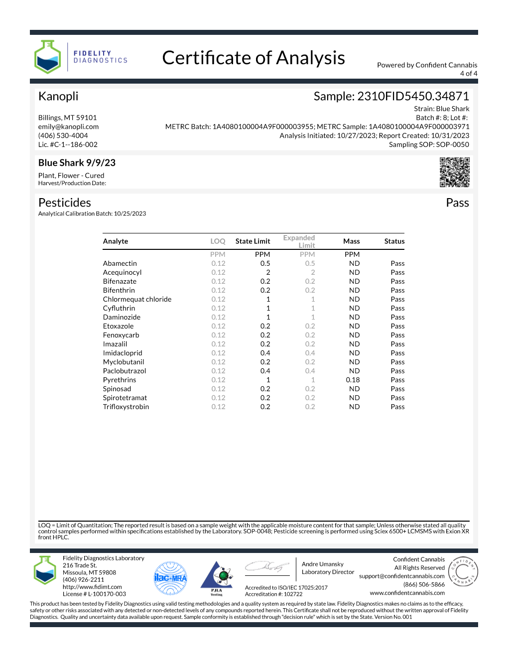 Adult Use - Blue Shark - Hybrid 18.18% THC (Sept. 2023)