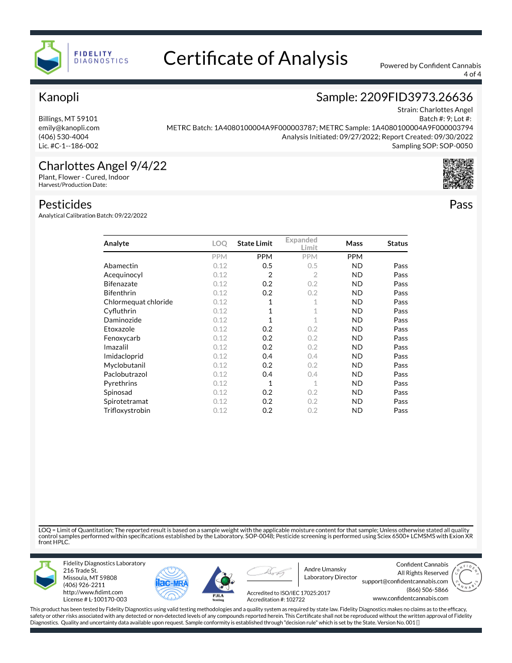 Charlotte's Angel - Hybrid bud (6.64% THC; 7.77% CBD) Sept. 2022 - 1/4 oz. (7 grams)