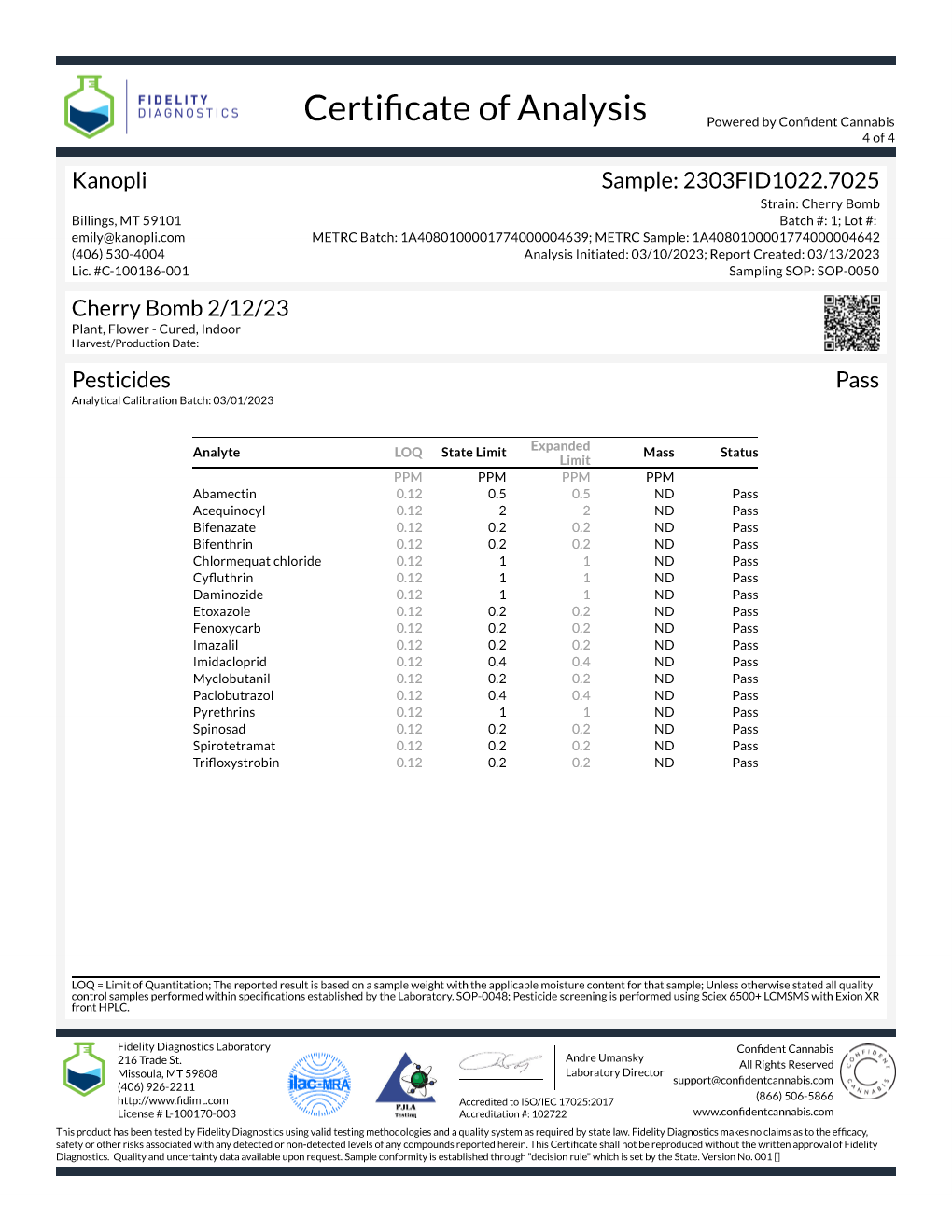 Cherry Bomb - Hybrid 28.56% THC (Feb. 2023) MEDICAL