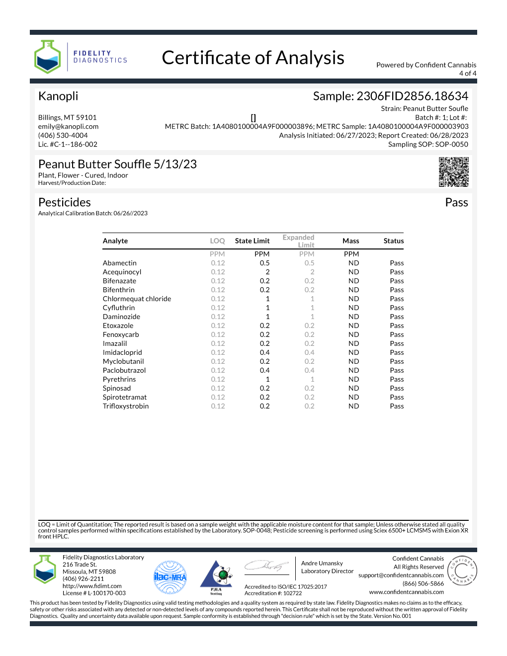 Danger Russ - Hybrid shake (23.28% THC) May 2023 (5 grams)