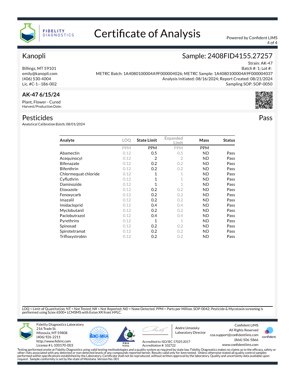 AK-47 - Sativa 22% THC (June 2024) shorties (2.5 grams)