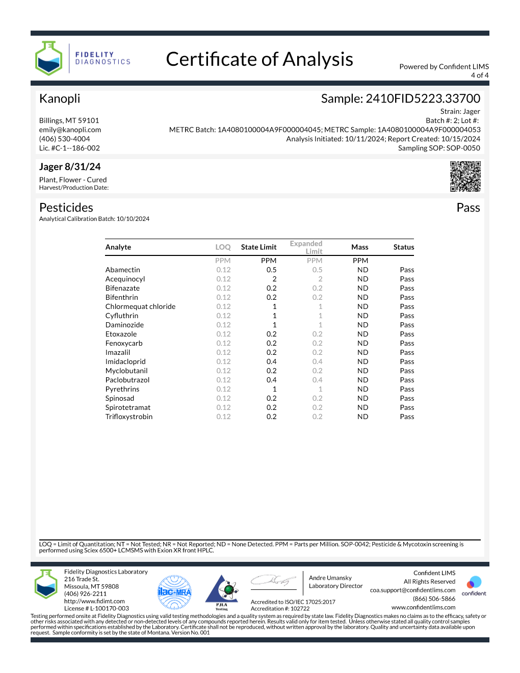 Jager - Indica bud (23.57% THC) Aug. 2024