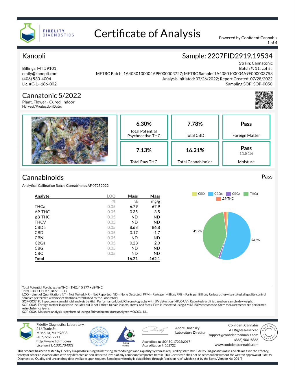 Cannatonic - Hybrid bud (6.30% THC; 7.78% CBD) May 2022 - 1/4 oz.  (7 grams)