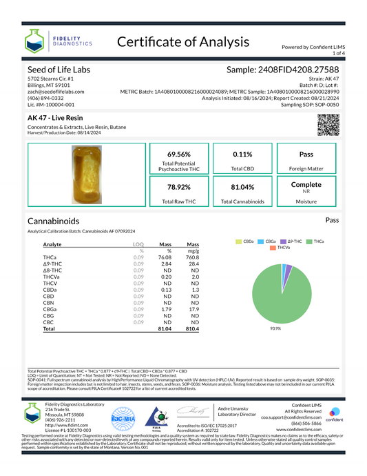 AK-47 Live Resin (Sativa) 69.56% THC 8/2024 - 1 gram