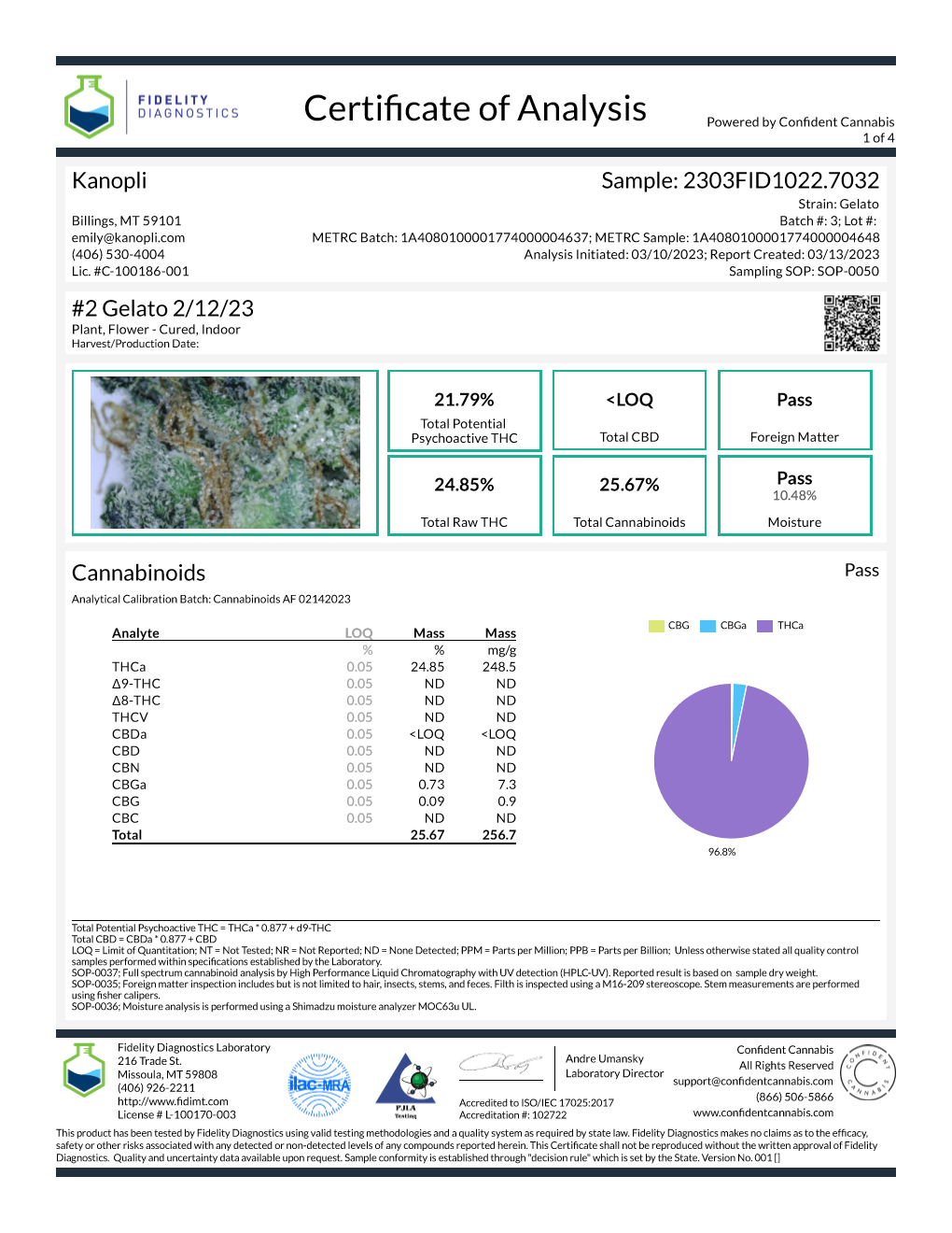 Gelato #2- Hybrid 21% THC (Feb. 2023) MEDICAL