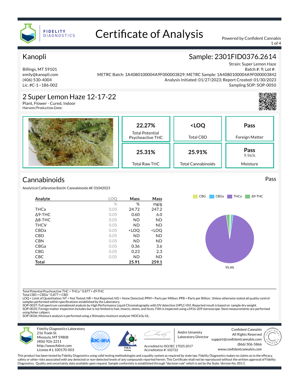 Adult Use - Super Lemon Haze - Sativa 22.27% (Dec. 2022)