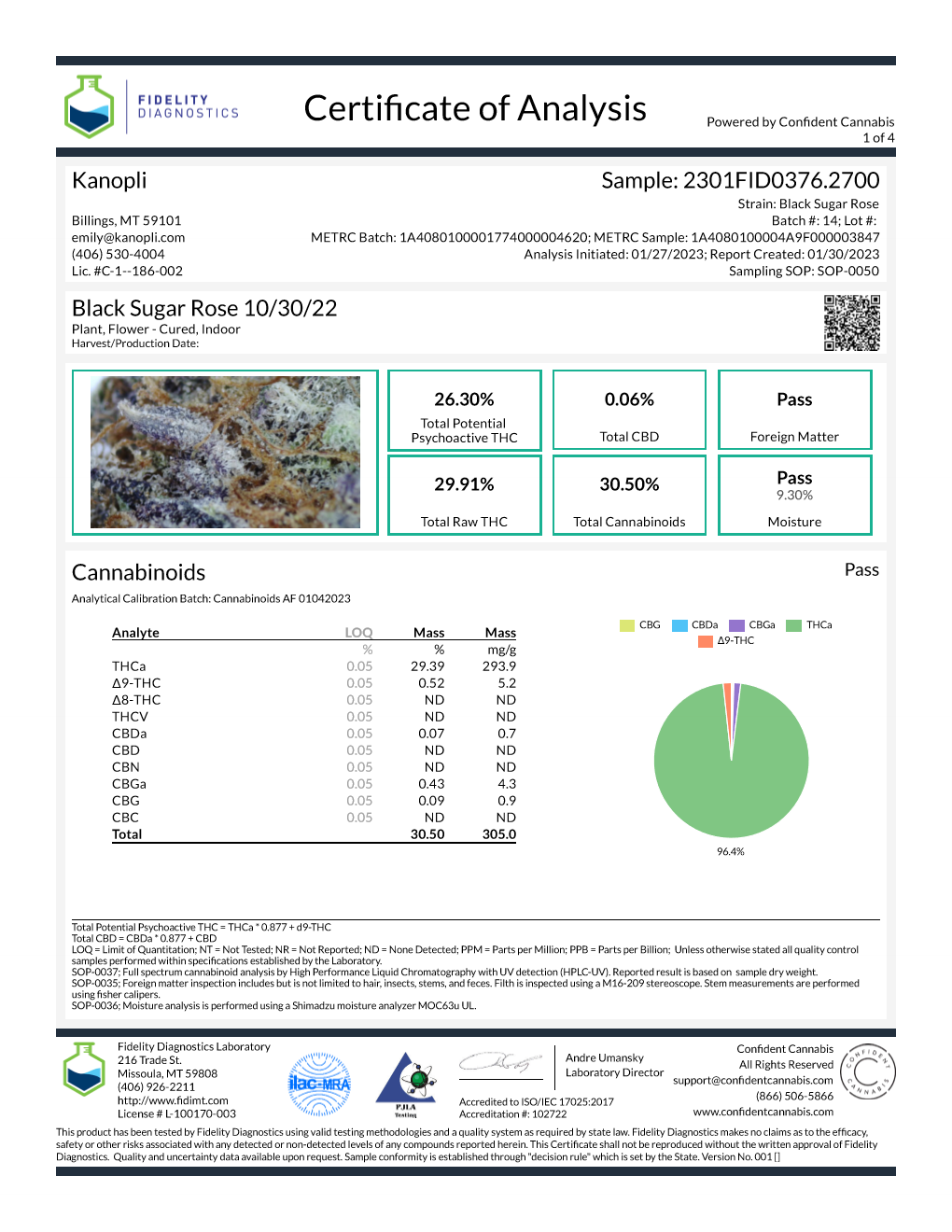 Black Sugar Rose - Indica 26.30% THC (Oct. 2022) MEDICAL