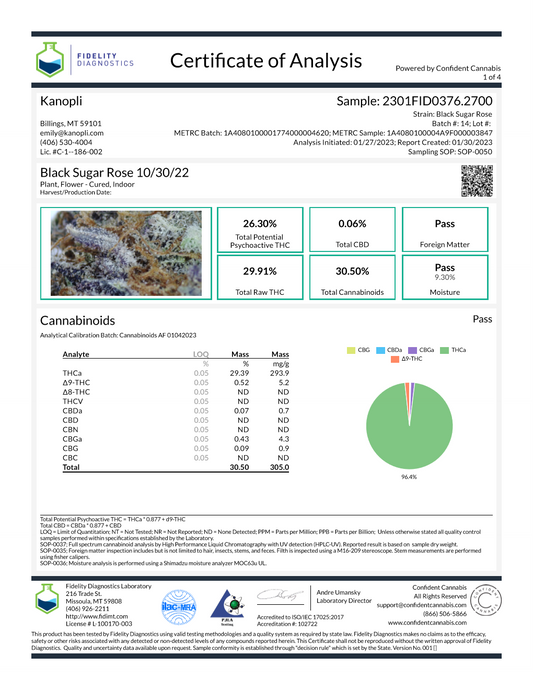Black Sugar Rose - Indica Bud 26.30% THC (Oct. 2022) MEDICAL